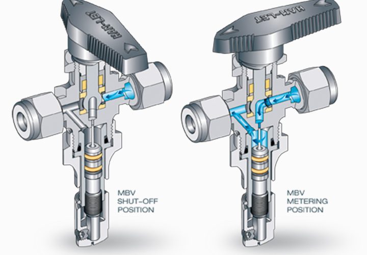 Mettering Valves